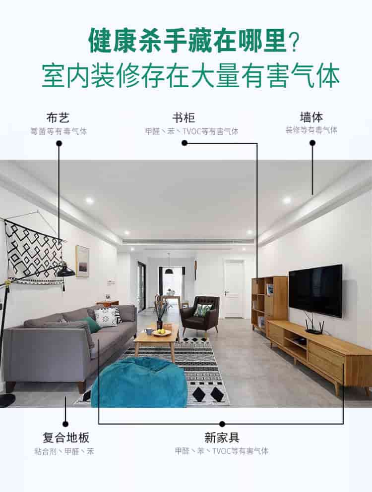 健康殺手藏在哪里？室內(nèi)裝修存在大量有害氣體，布藝，書(shū)柜，墻體，復(fù)合地板，新家具