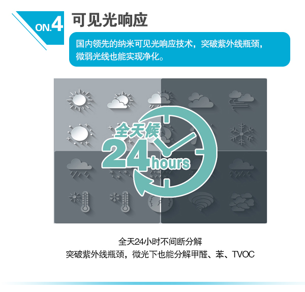 4、可見光響應(yīng)  國內(nèi)領(lǐng)先的納米可見光響應(yīng)技術(shù)，突破紫外線瓶頸，微弱光線也能實(shí)現(xiàn)凈化。
