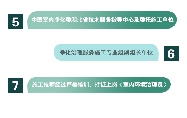 1、全國(guó)首創(chuàng)“家庭環(huán)保服務(wù)顧問(wèn)”式服務(wù)  2、全國(guó)室內(nèi)環(huán)境凈化治理行業(yè)“甲級(jí)”施工資質(zhì)證書  3、中國(guó)室內(nèi)環(huán)境凈化治理行業(yè)“甲級(jí)”能力等級(jí)證書  4、中國(guó)室內(nèi)環(huán)境凈化專業(yè)委員會(huì)副主任會(huì)員單位；  5、中國(guó)室內(nèi)凈化委湖北省技術(shù)服務(wù)指導(dǎo)中心及委托施工單位；  6、凈化治理服務(wù)施工專業(yè)組副組長(zhǎng)單位；  7、施工技師經(jīng)過(guò)嚴(yán)格培訓(xùn)、持證上崗《室內(nèi)環(huán)境治理員》。