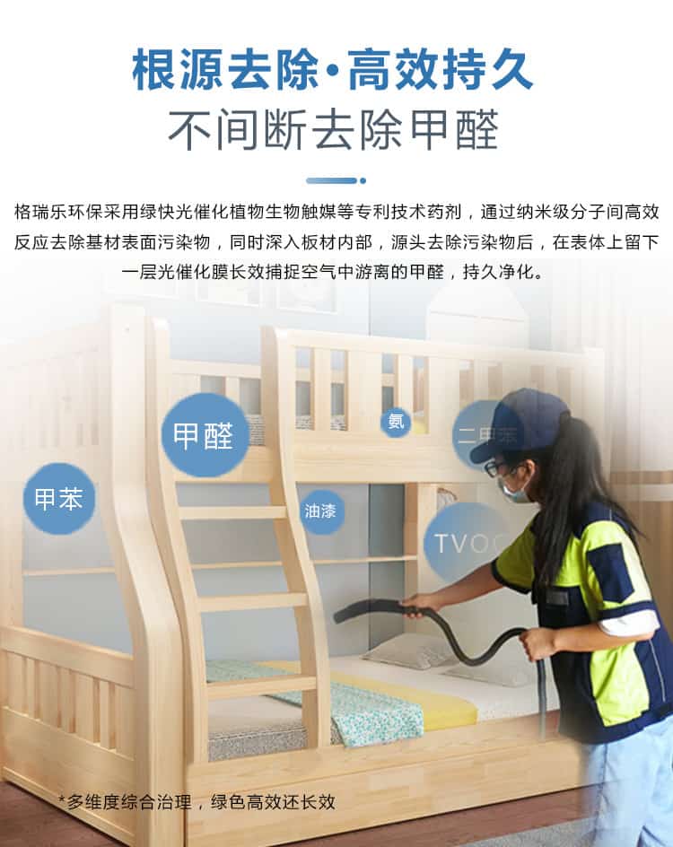 根源去除，高效持久，不間斷去除甲醛