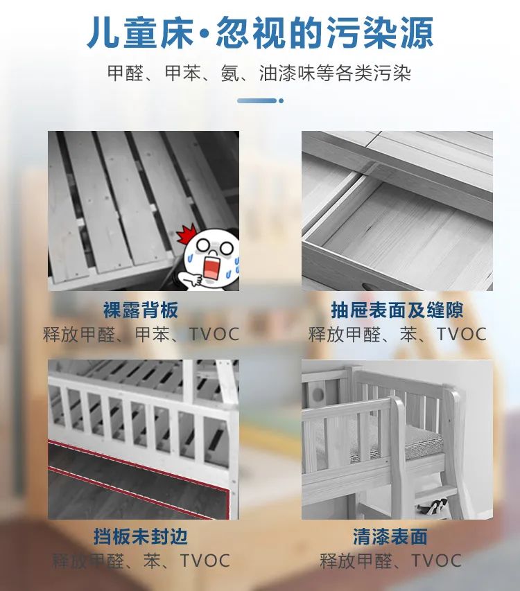 兒童床·忽視的污染源,甲醛、甲苯、氨、油漆味等各類污染,裸露背板, 釋放甲醛、甲苯、TVOC, 擋板未封邊, 抽屜表面及縫隙 釋放甲醛、苯、TVOC