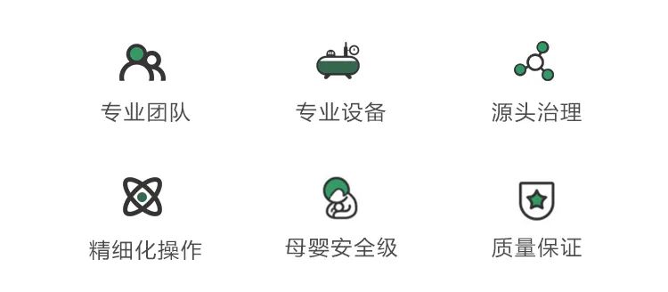 專業(yè)團(tuán)隊,專業(yè)設(shè)備, 母嬰安全級,精細(xì)化操作, 源頭治理, 質(zhì)量保證