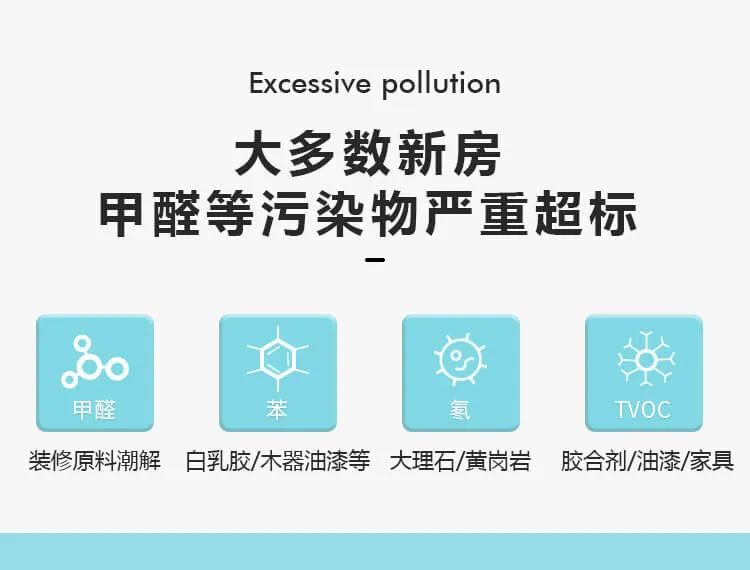 大多數(shù)新房甲醛等污染物嚴(yán)重超標(biāo),裝修原料潮解,白乳膠/木器油漆等,大理石/黃崗巖,膠合劑/油漆/家具