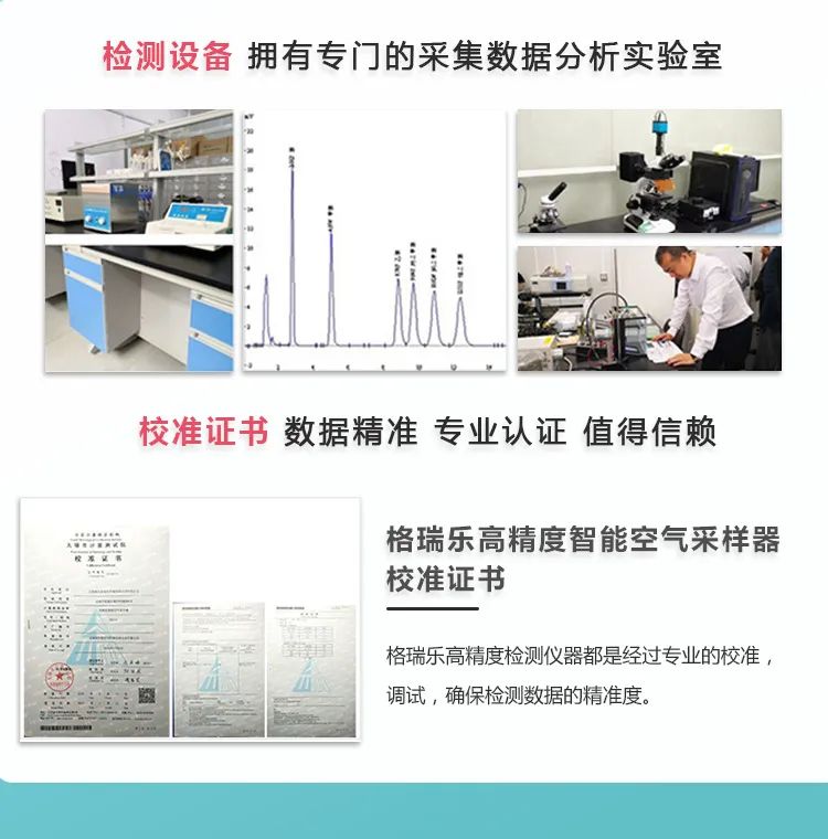 檢測(cè)設(shè)備,擁有專門的采集數(shù)據(jù)分析實(shí)驗(yàn)室,校準(zhǔn)證書數(shù)據(jù)精準(zhǔn)專業(yè)認(rèn)證值得信賴,格瑞樂(lè)高精度智能空氣采樣器校準(zhǔn)證書,格瑞樂(lè)高精度檢測(cè)儀器都是經(jīng)過(guò)專業(yè)的校準(zhǔn)調(diào)試,確保檢測(cè)數(shù)據(jù)的精準(zhǔn)度